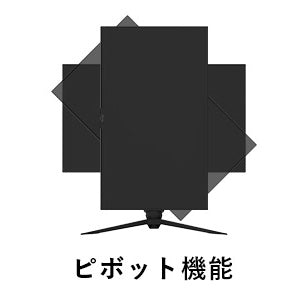 clockwise -90°~90°