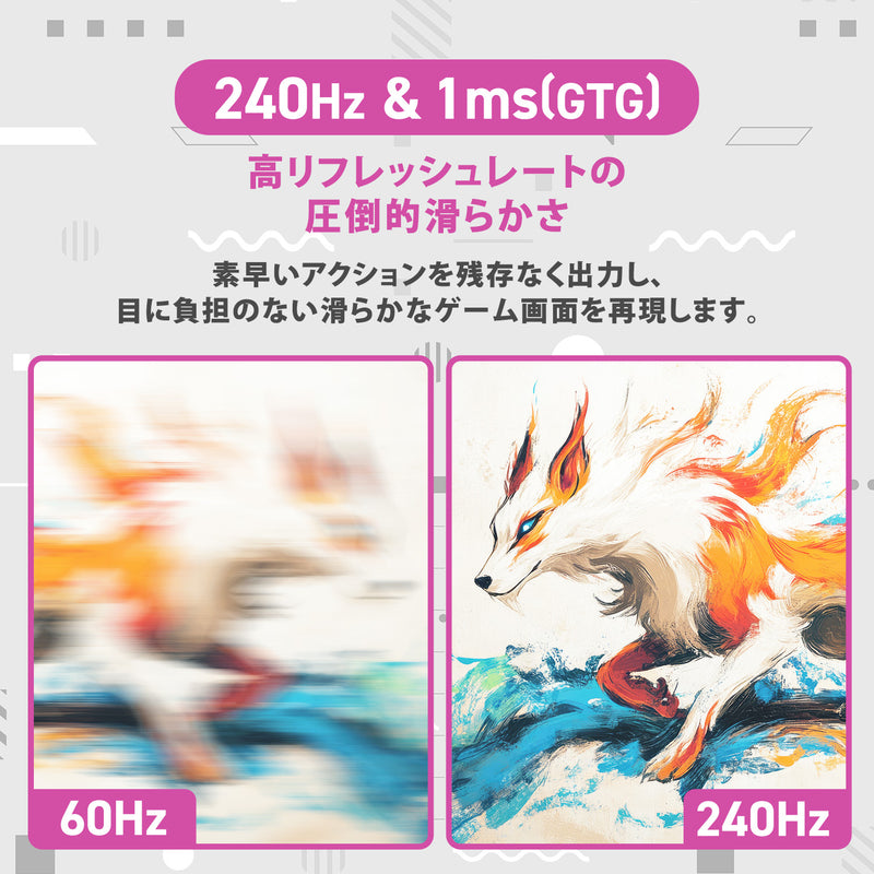 PX249WAVEW / ホワイト | 23.8インチ 240Hz FHD FastIPSゲーミング